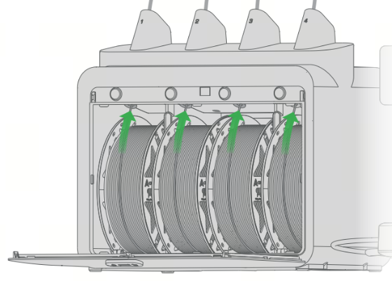 รูปที่ 3